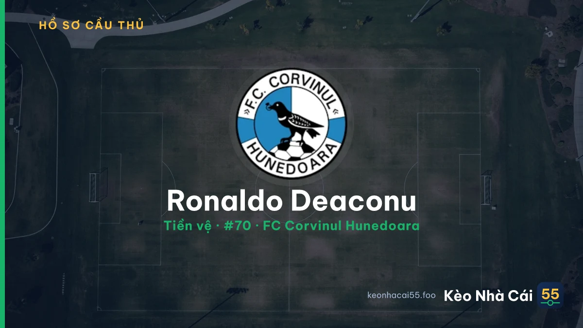 Ronaldo Deaconu — FC Corvinul Hunedoara