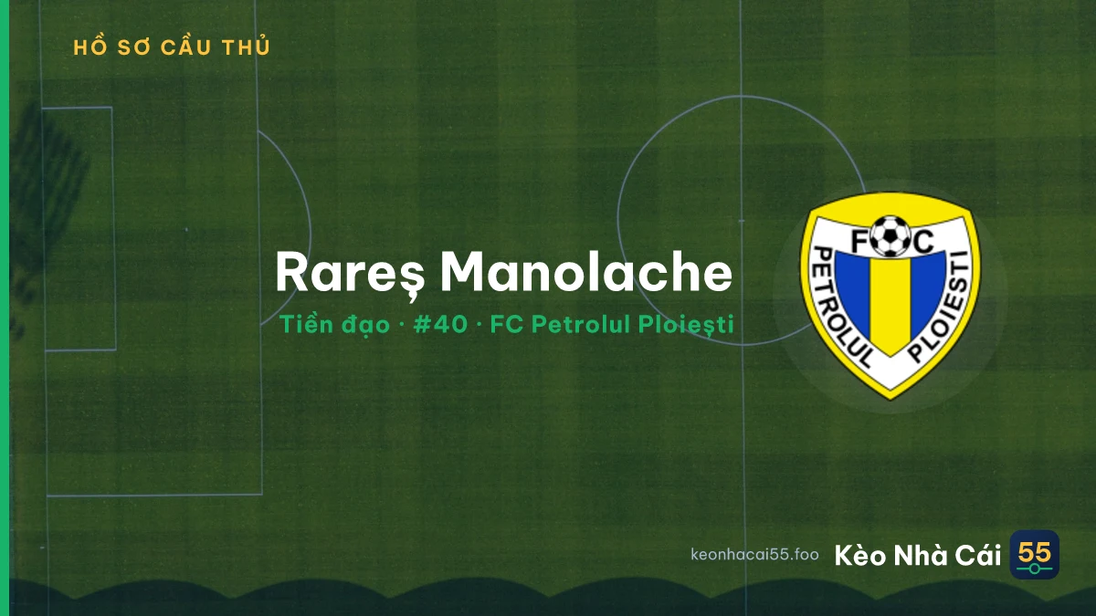 Rareș Manolache — FC Petrolul Ploiești