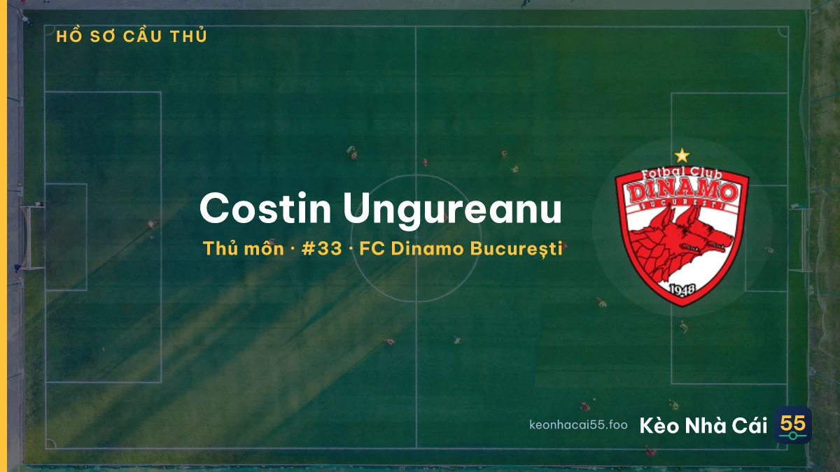 Costin Ungureanu — FC Dinamo București