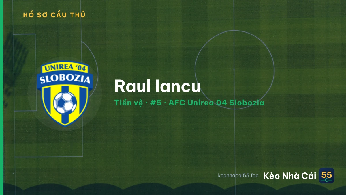 Raul Iancu — AFC Unirea 04 Slobozia