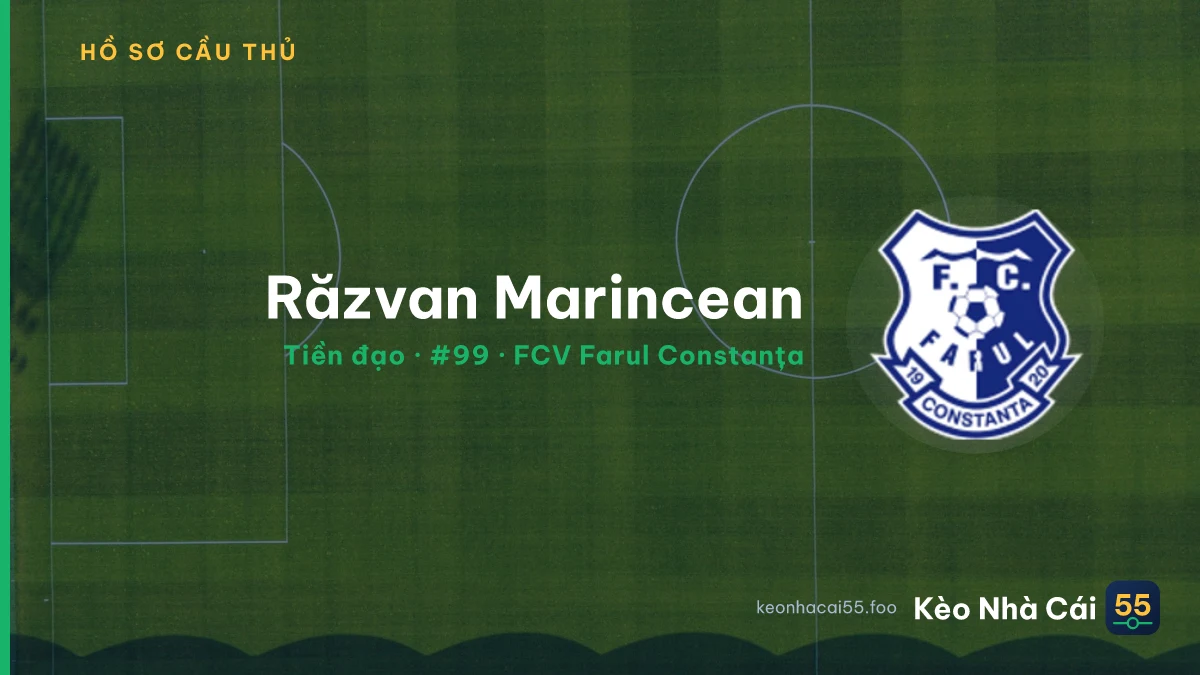 Răzvan Marincean — FCV Farul Constanța