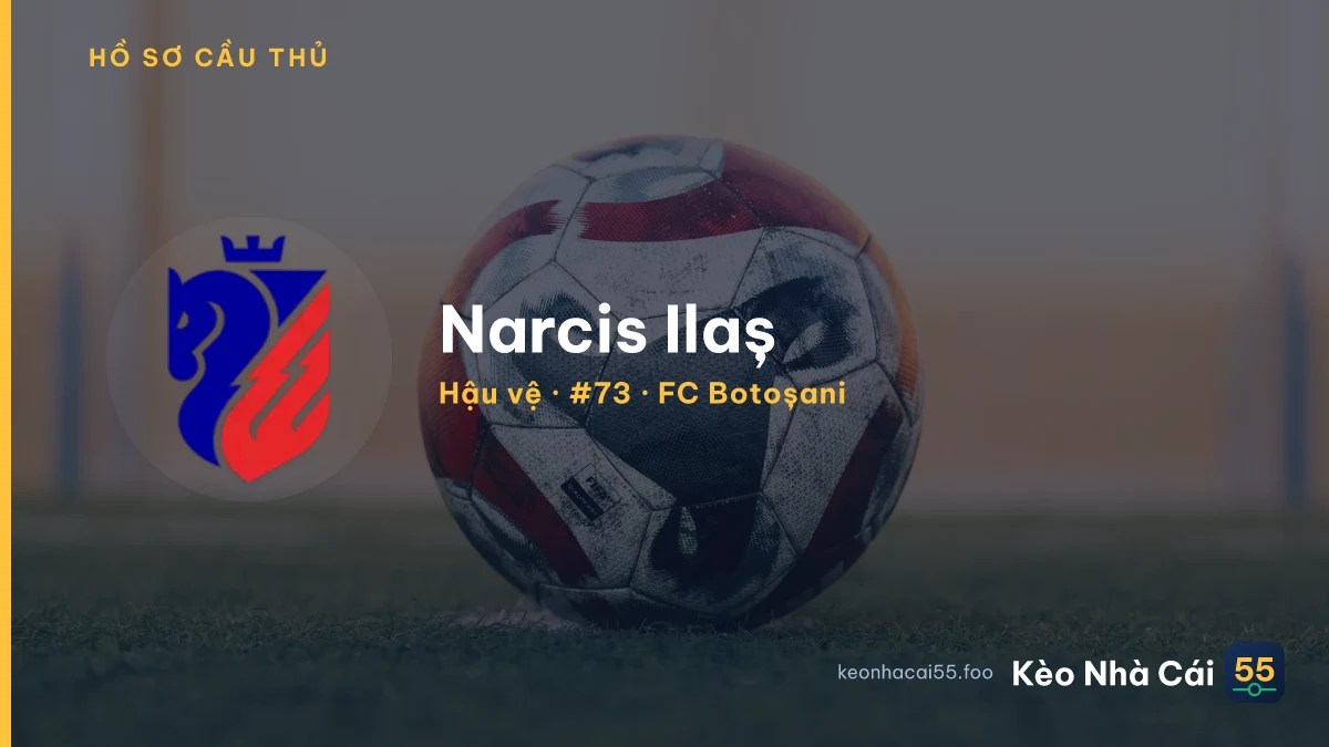 Narcis Ilaș — FC Botoșani