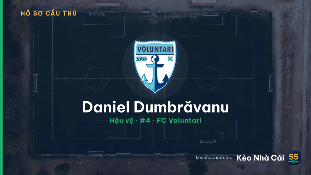 Daniel Dumbrăvanu — FC Voluntari