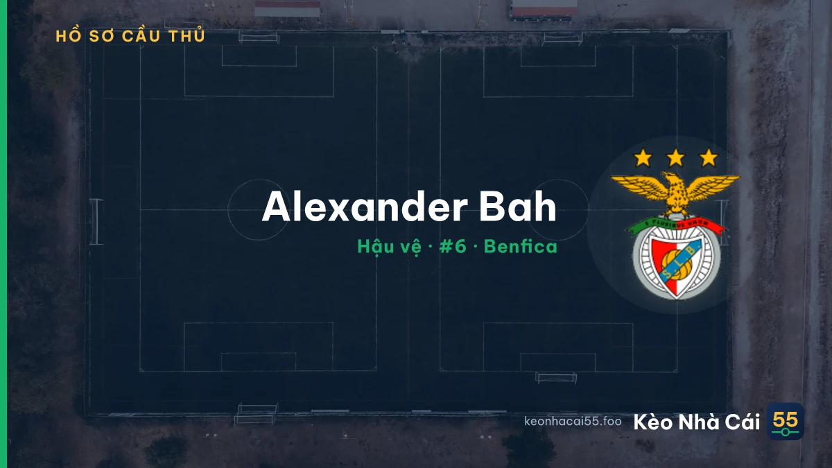 Alexander Bah — Benfica