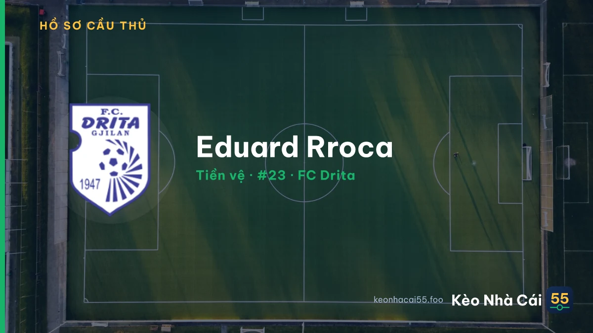 Eduard Rroca — FC Drita