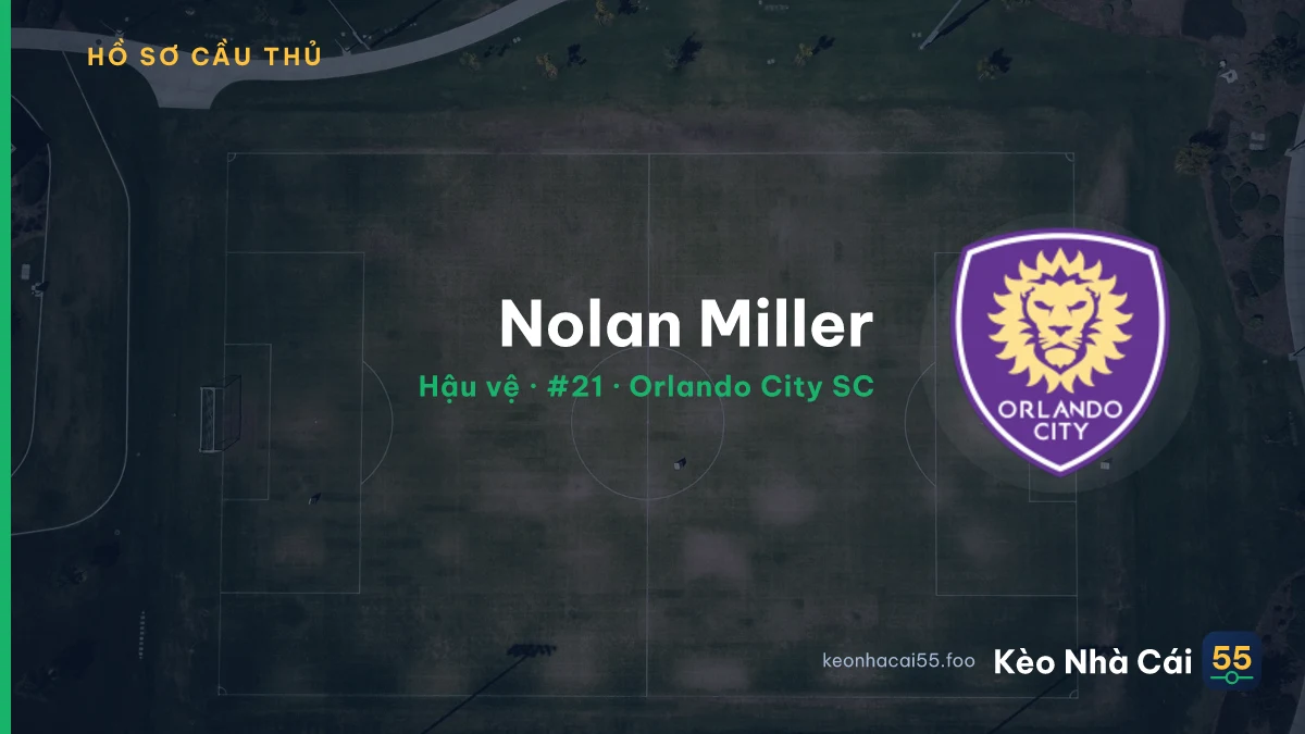 Nolan Miller — Orlando City SC