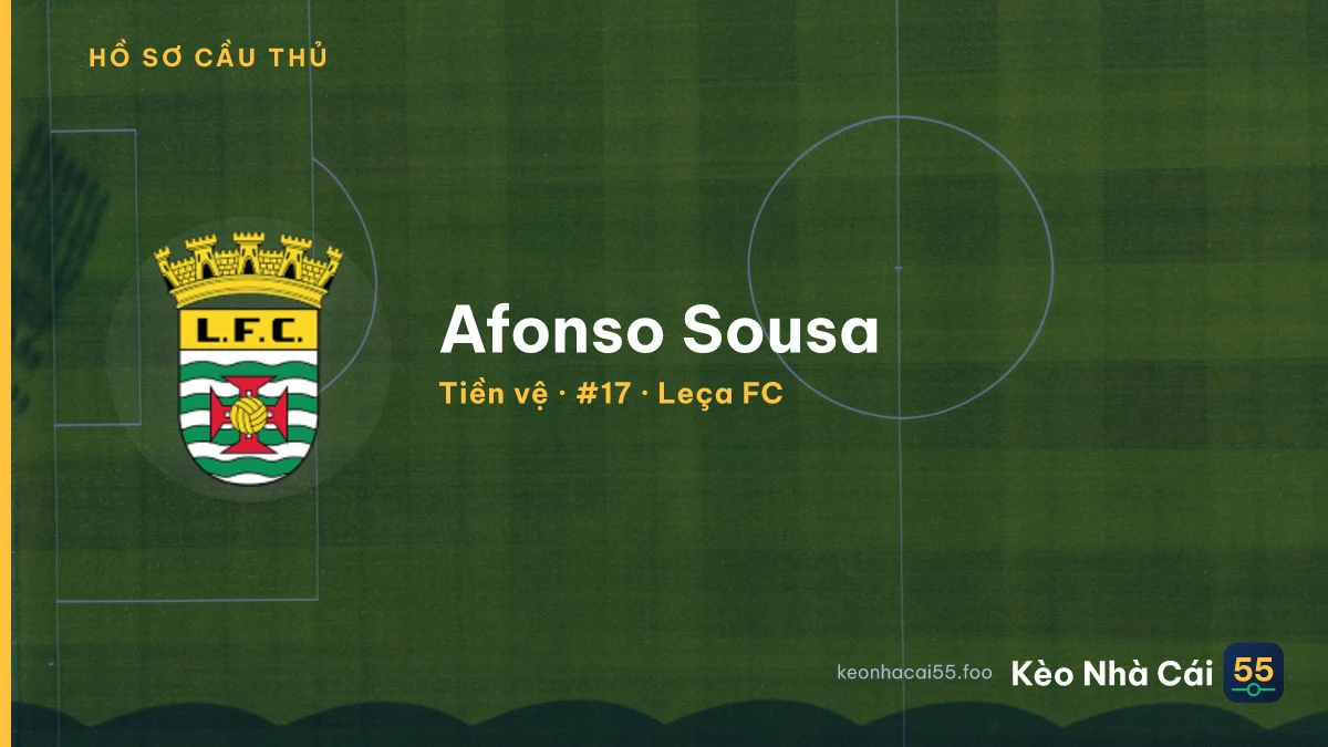 Afonso Sousa — Leça FC