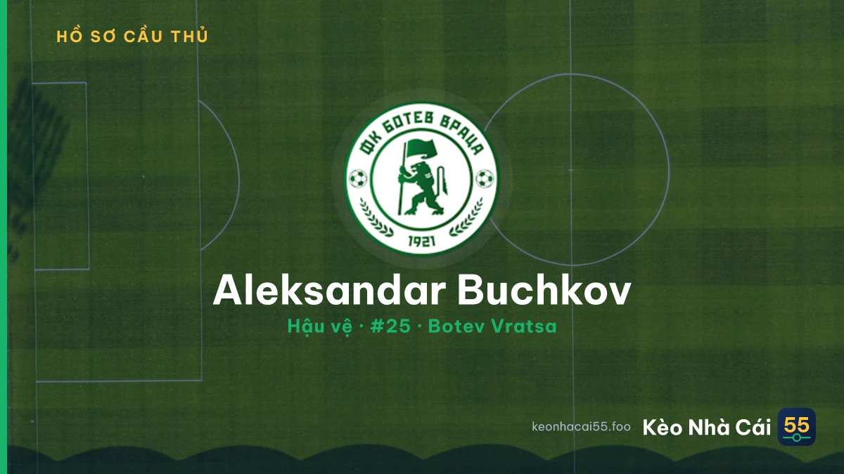 Aleksandar Buchkov — Botev Vratsa
