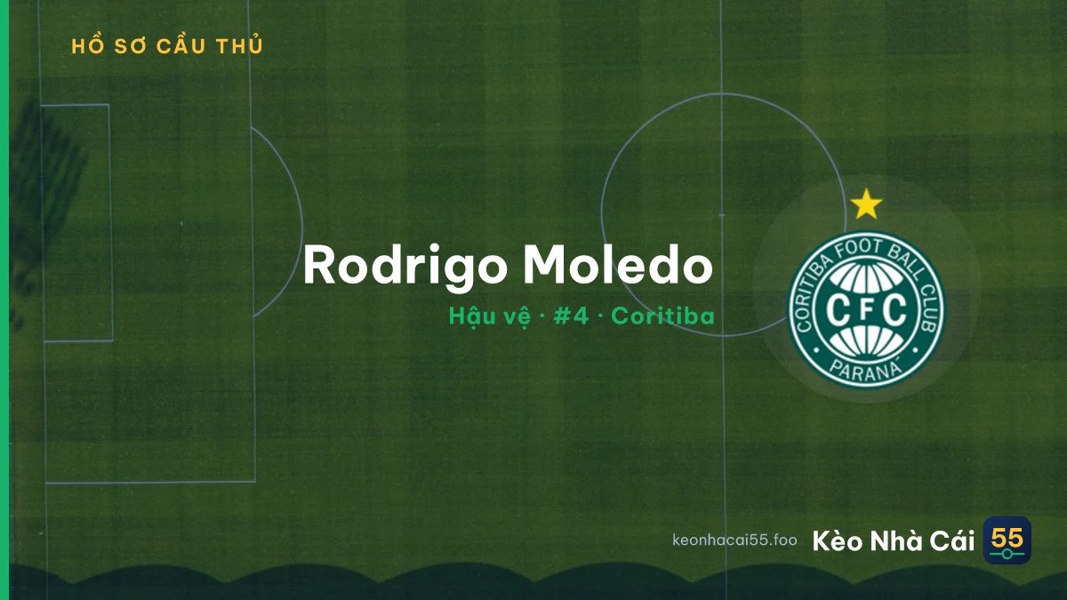 Rodrigo Moledo — Coritiba