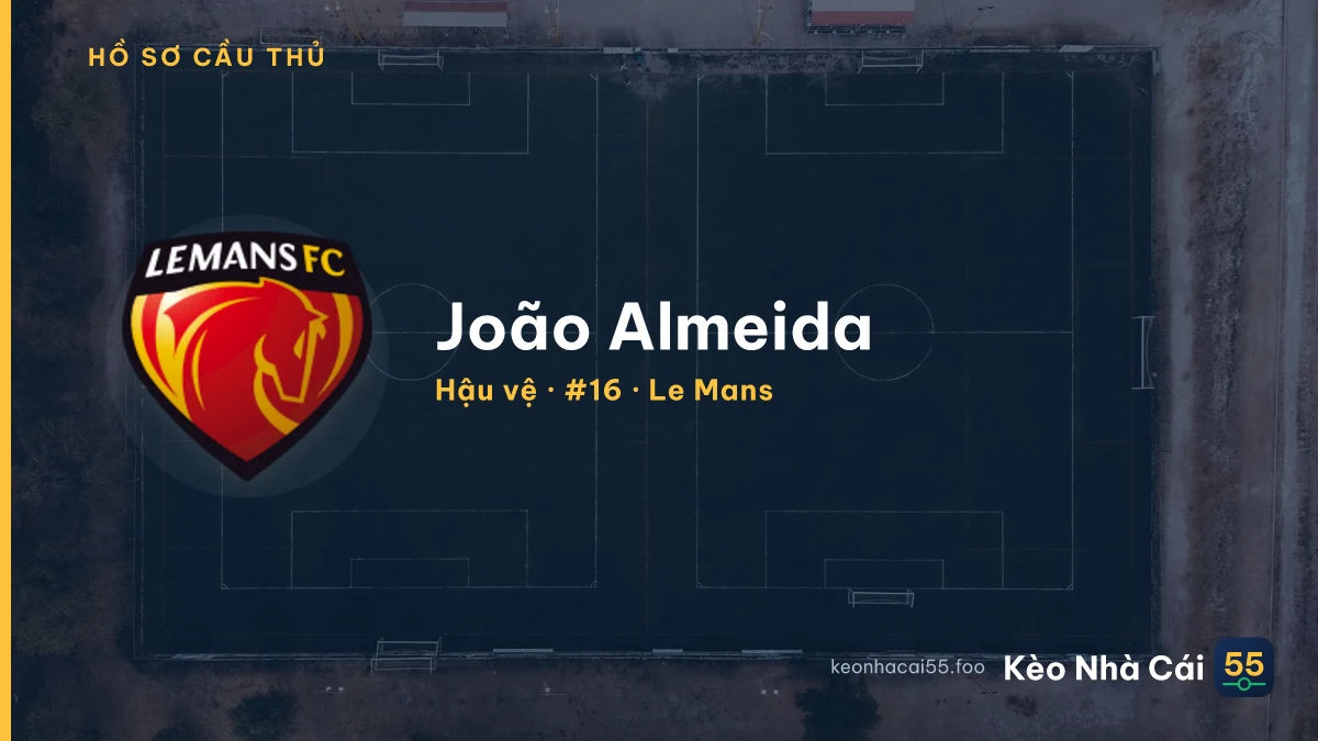 João Almeida — Le Mans