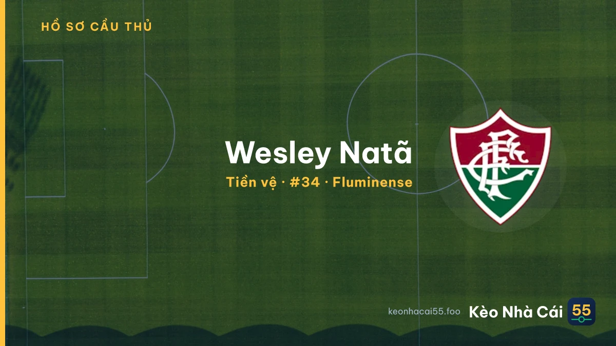 Wesley Natã — Fluminense