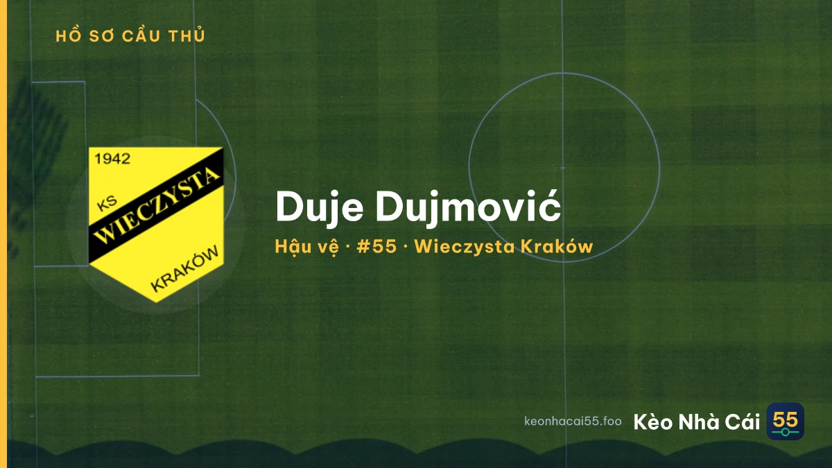Duje Dujmović — Wieczysta Kraków