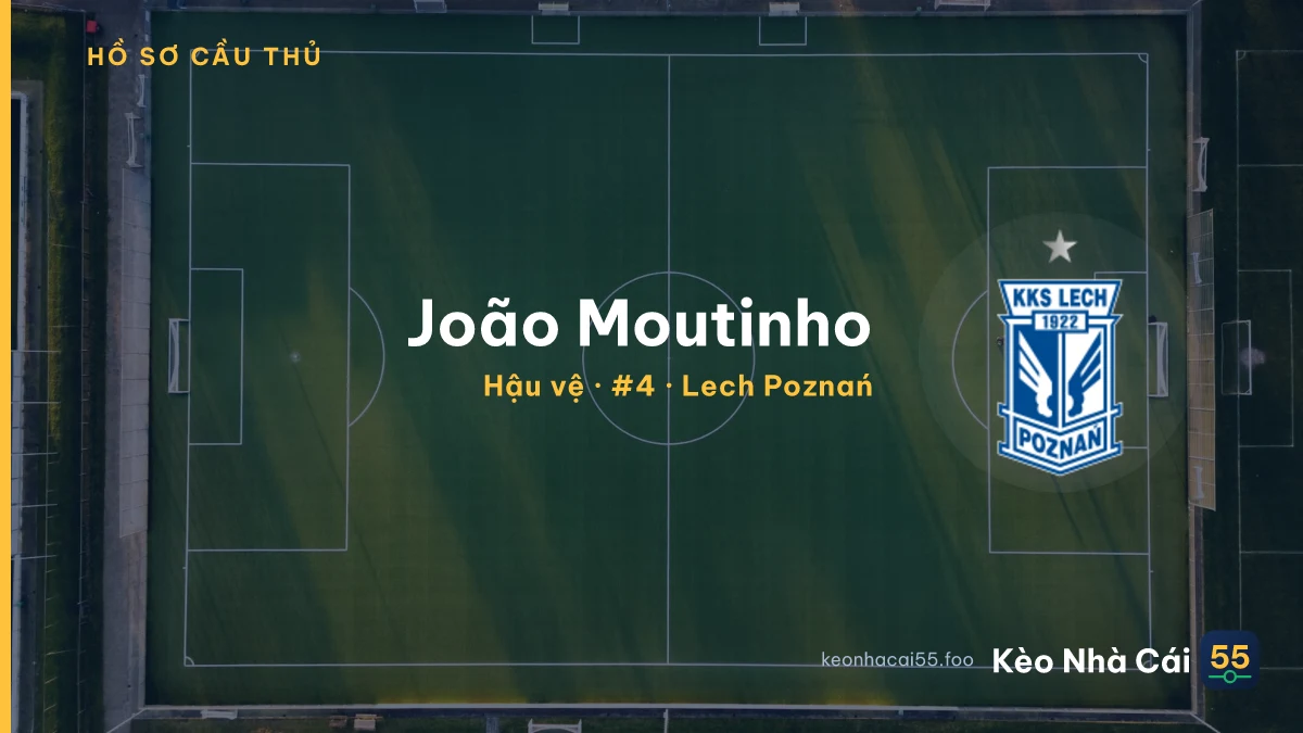 João Moutinho — Lech Poznań