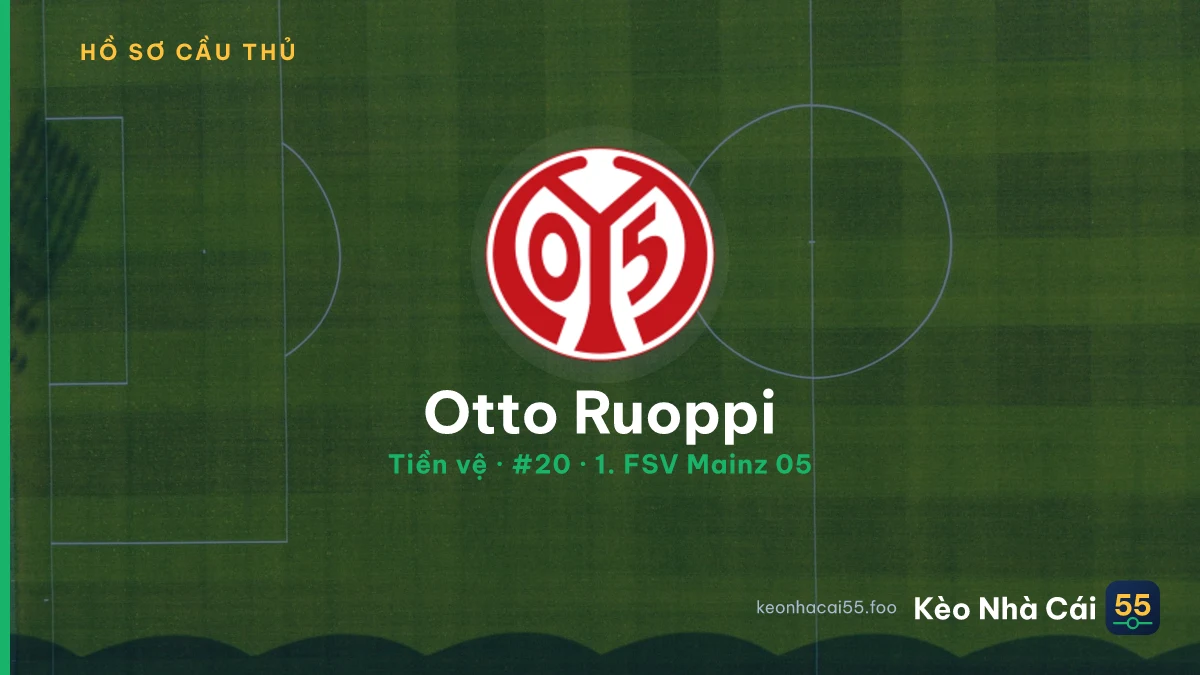 Otto Ruoppi — 1. FSV Mainz 05