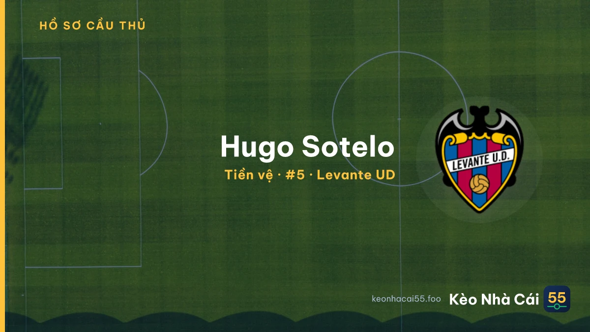 Hugo Sotelo — Levante UD
