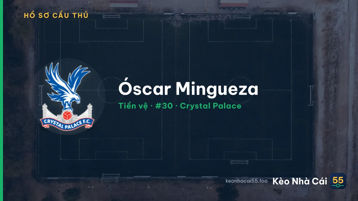 Óscar Mingueza — Crystal Palace