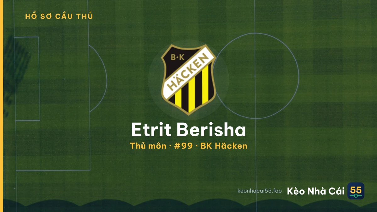 Etrit Berisha — BK Häcken