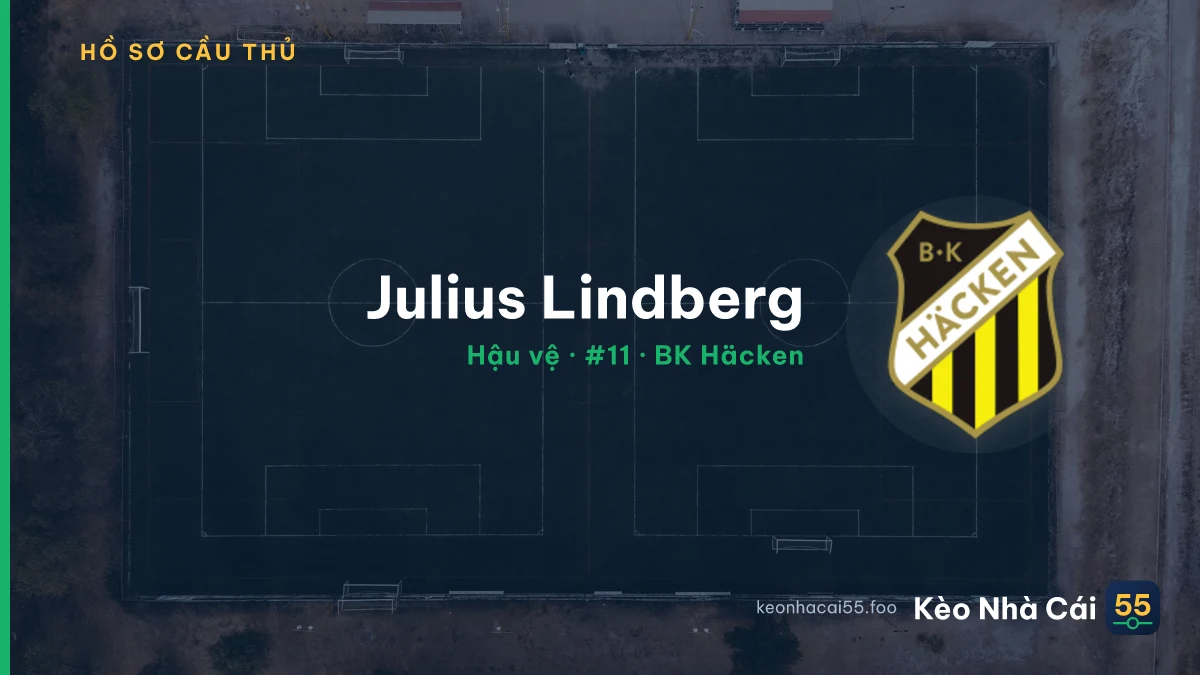 Julius Lindberg — BK Häcken