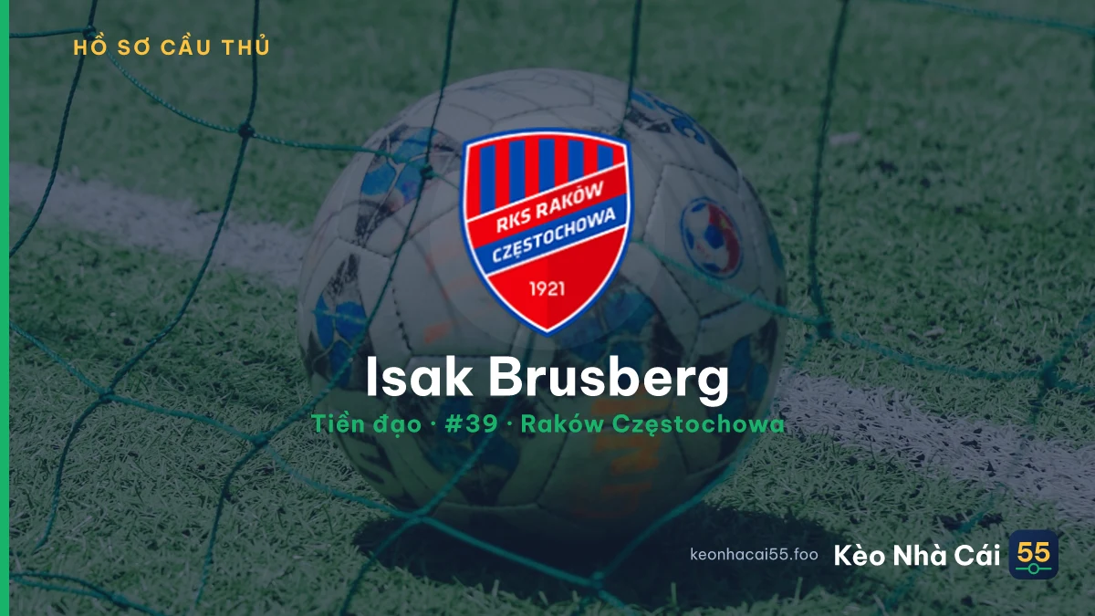 Isak Brusberg — Raków Częstochowa