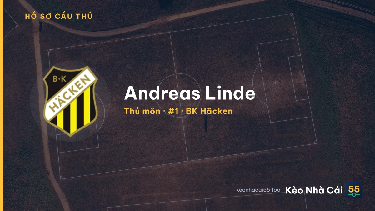 Andreas Linde — BK Häcken