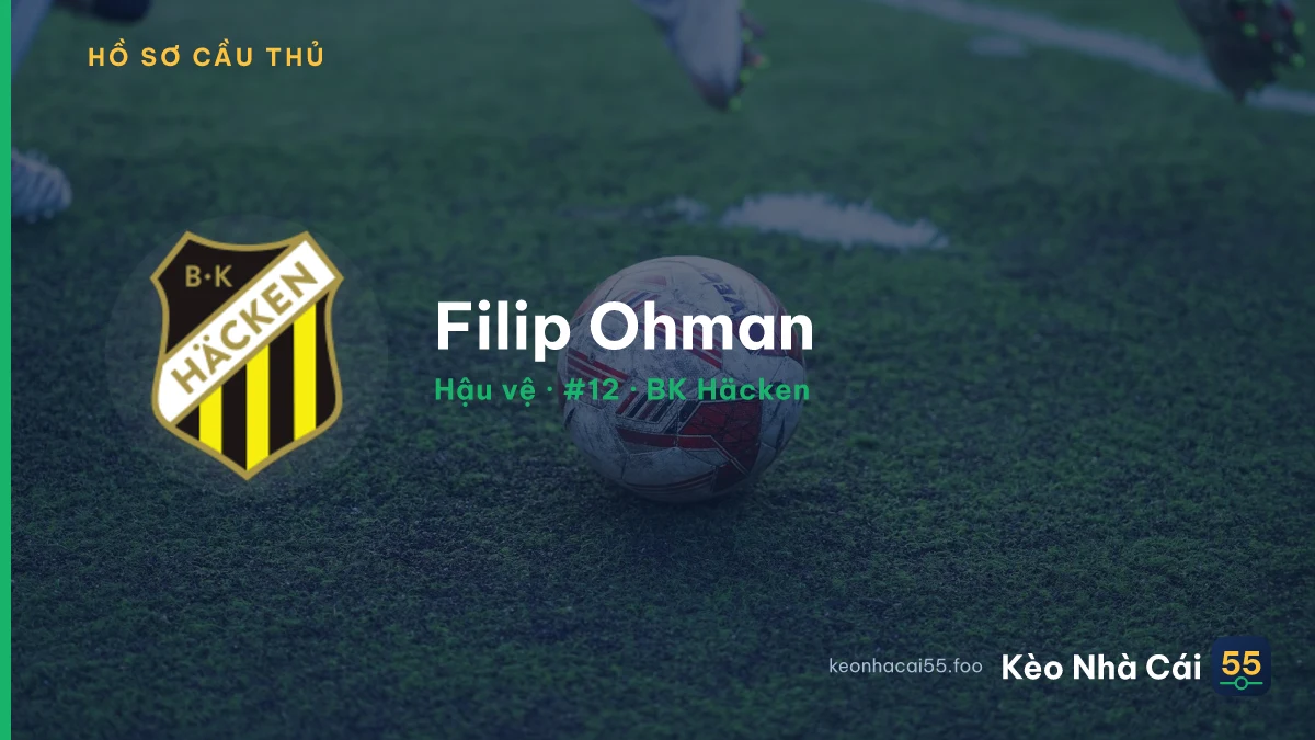Filip Ohman — BK Häcken