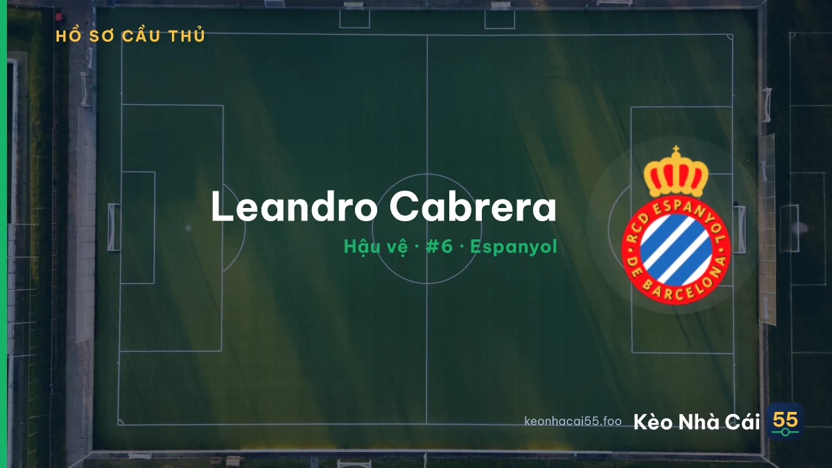 Leandro Cabrera — Espanyol