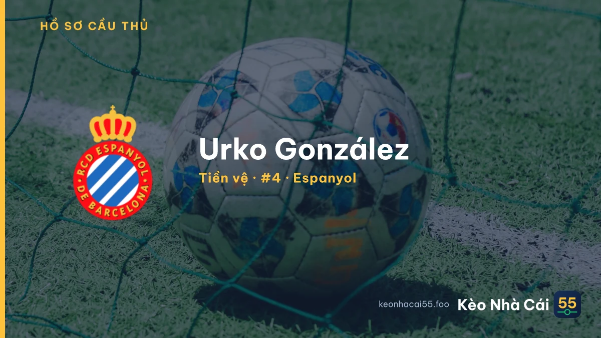 Urko González — Espanyol