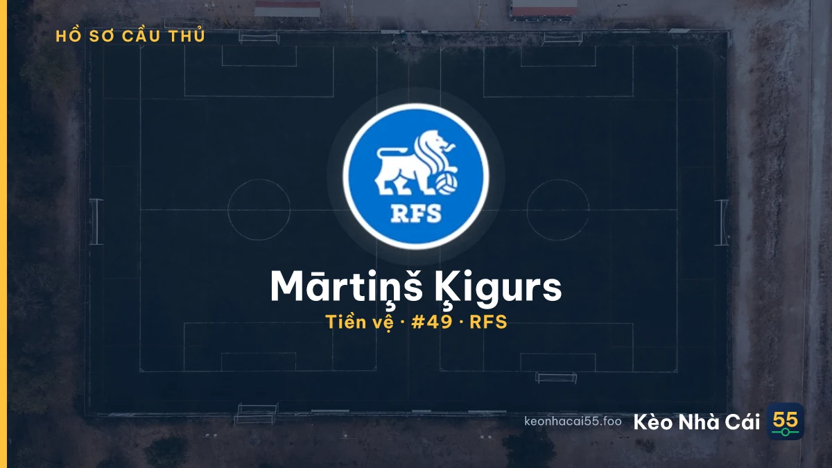 Mārtiņš Ķigurs — RFS
