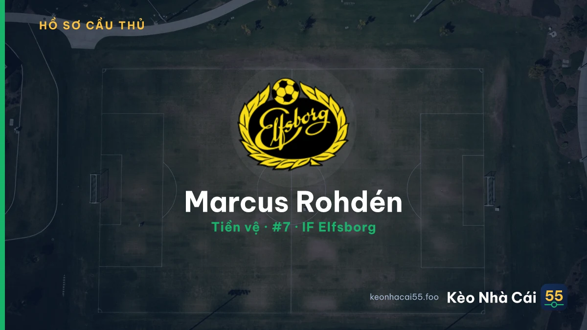 Marcus Rohdén — IF Elfsborg