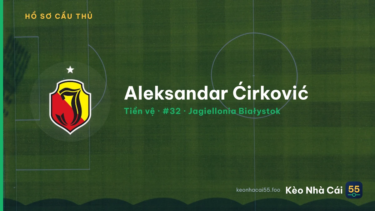 Aleksandar Ćirković — Jagiellonia Białystok
