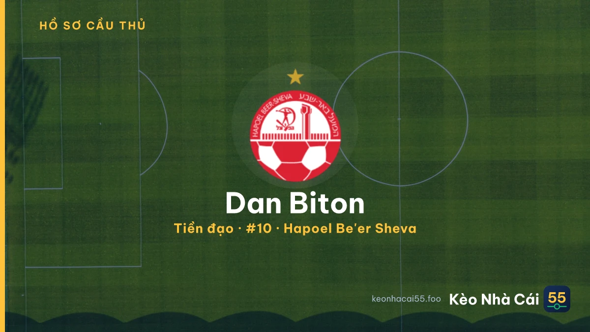 Dan Biton — Hapoel Be'er Sheva