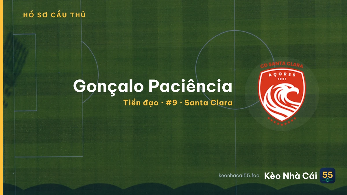 Gonçalo Paciência — Santa Clara