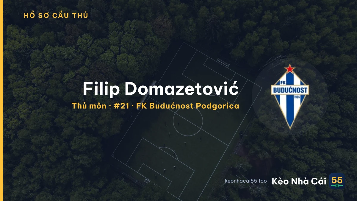 Filip Domazetović — FK Budućnost Podgorica