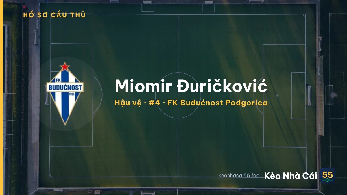 Miomir Đuričković — FK Budućnost Podgorica