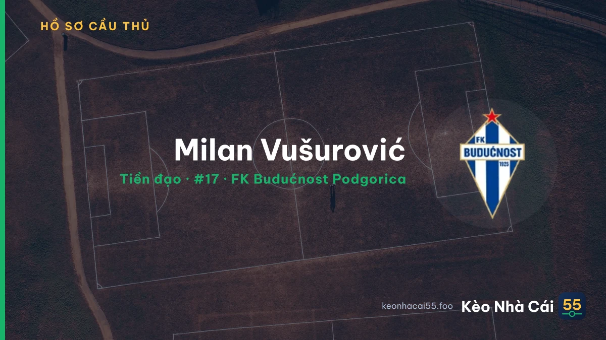 Milan Vušurović — FK Budućnost Podgorica