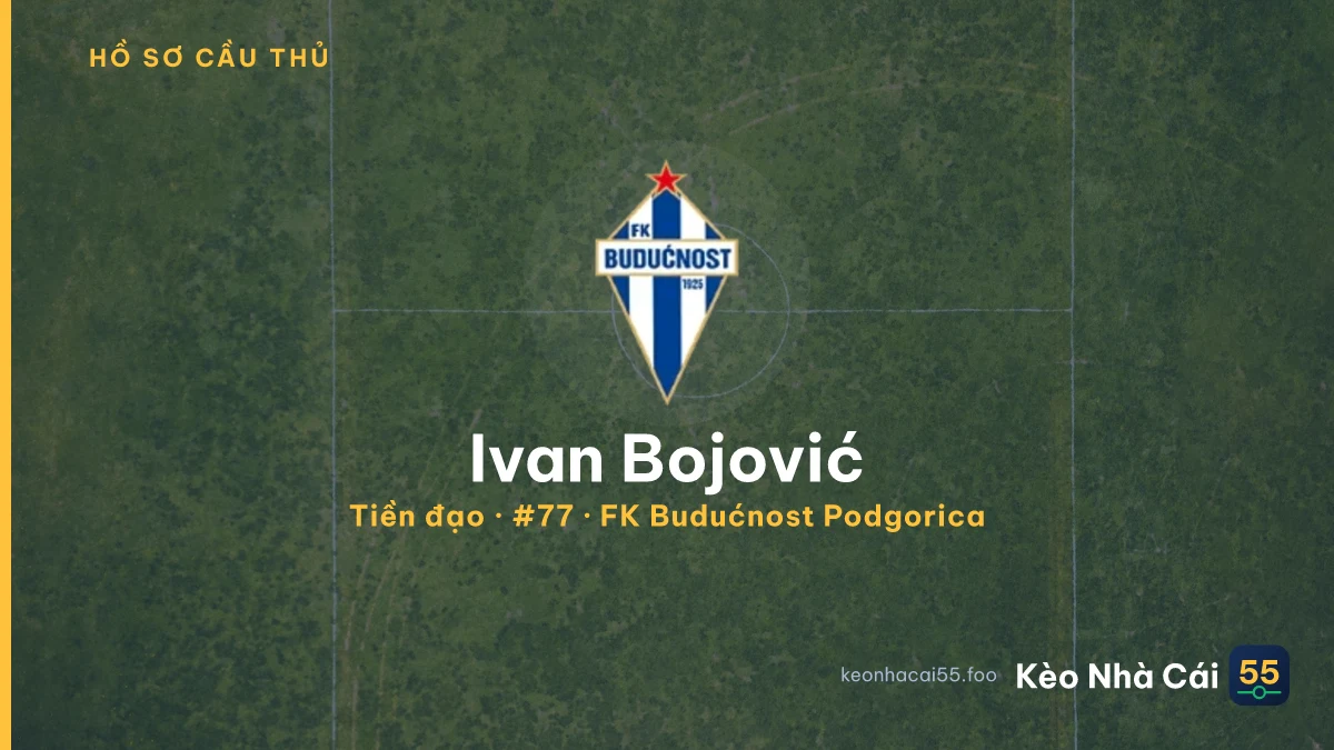 Ivan Bojović — FK Budućnost Podgorica