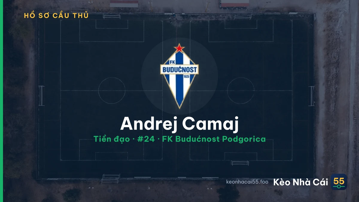 Andrej Camaj — FK Budućnost Podgorica
