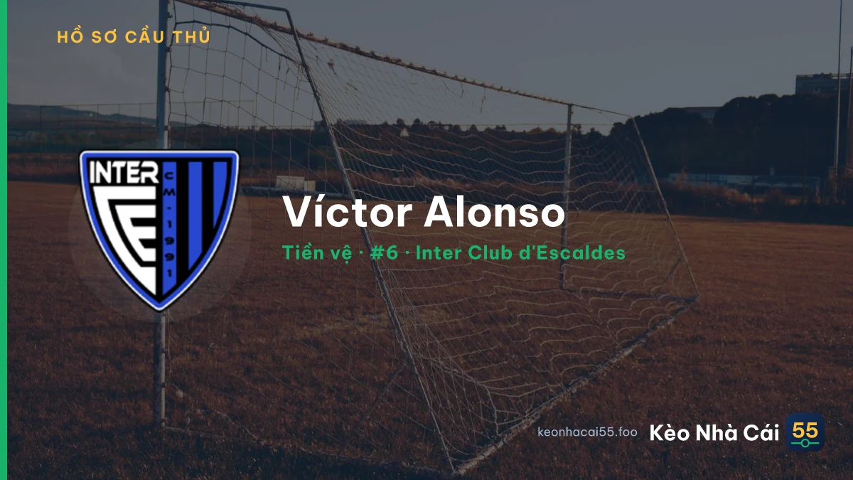Víctor Alonso — Inter Club d'Escaldes