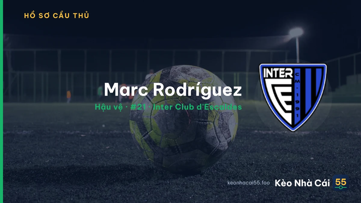 Marc Rodríguez — Inter Club d'Escaldes