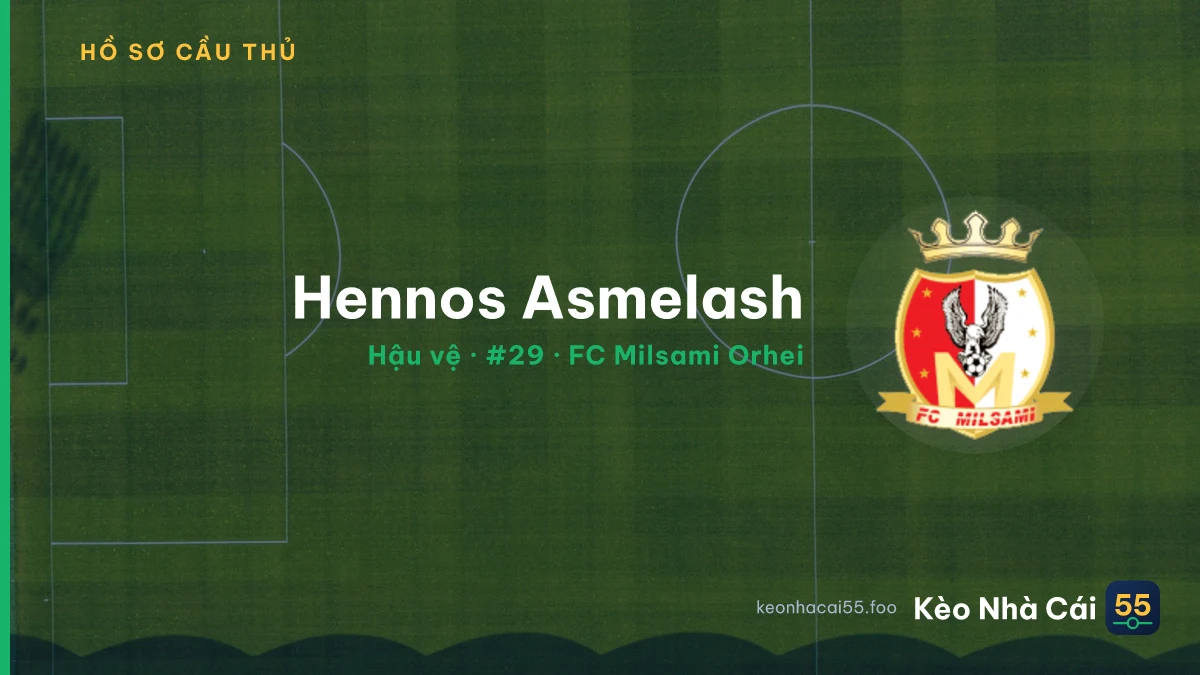 Hennos Asmelash — FC Milsami Orhei