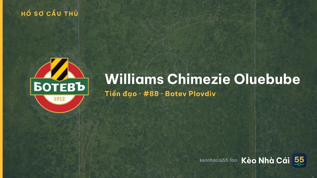 Williams Chimezie Oluebube — Botev Plovdiv