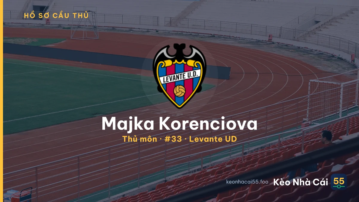 Majka Korenciova — Levante UD