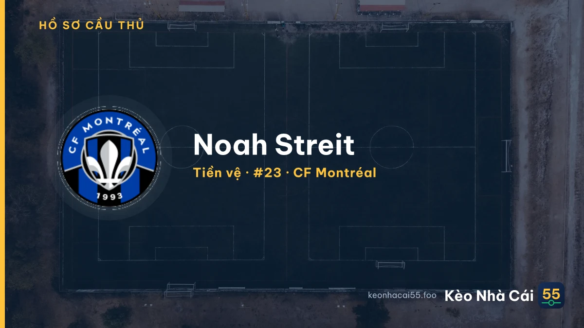 Noah Streit — CF Montréal