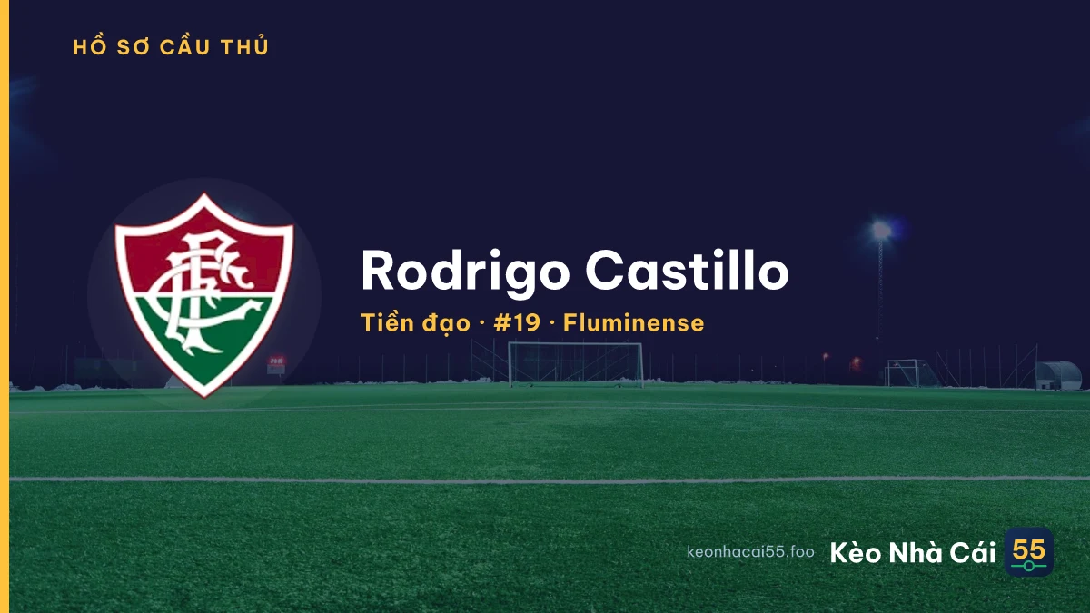 Rodrigo Castillo — Fluminense