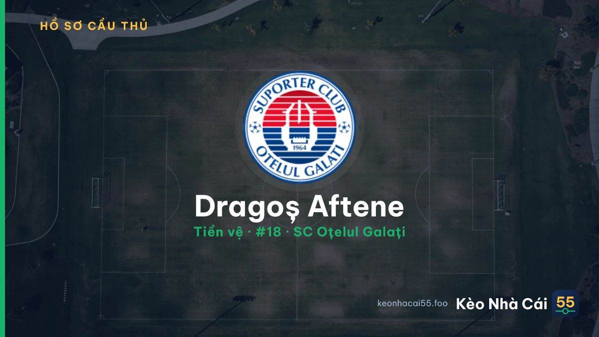 Dragoș Aftene — SC Oțelul Galați