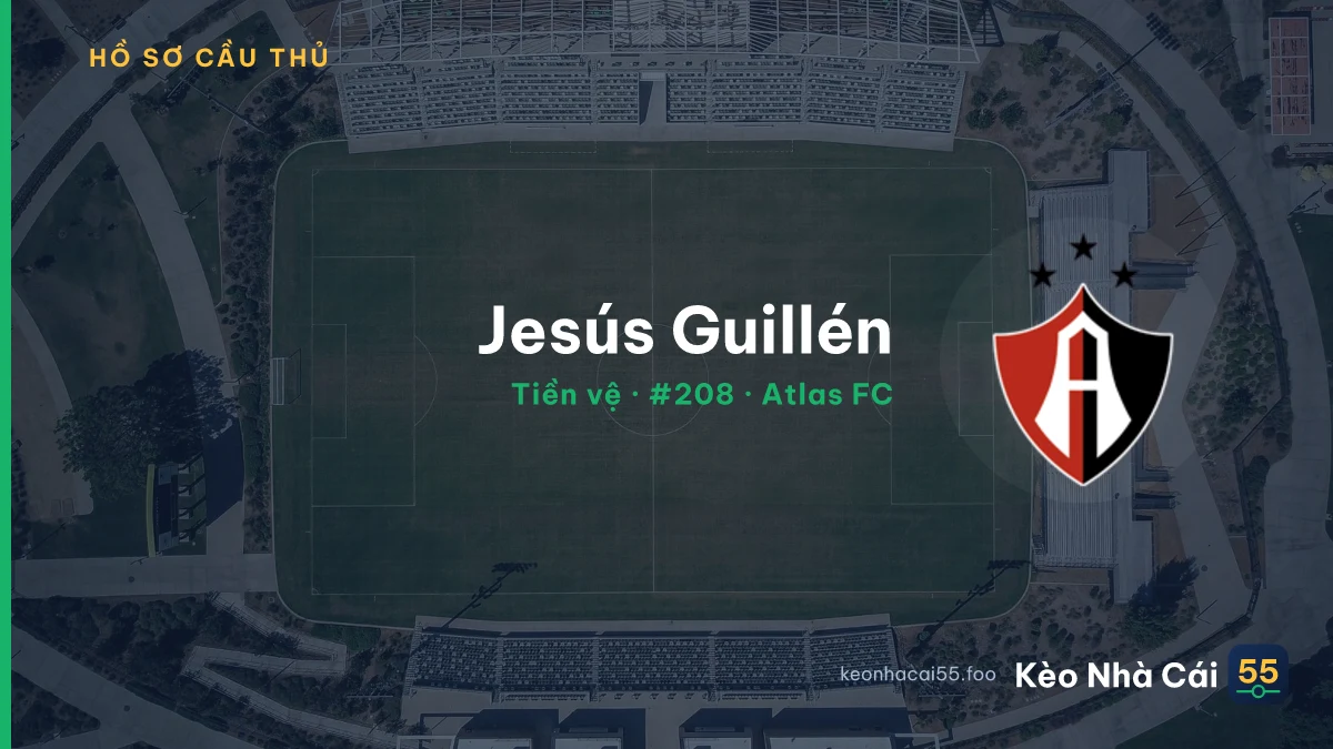 Jesús Guillén — Atlas FC