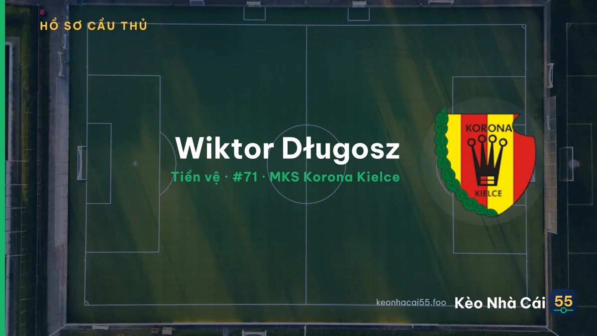 Wiktor Długosz — MKS Korona Kielce