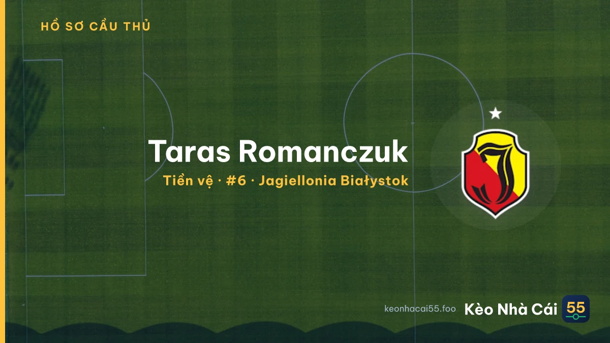 Taras Romanczuk — Jagiellonia Białystok