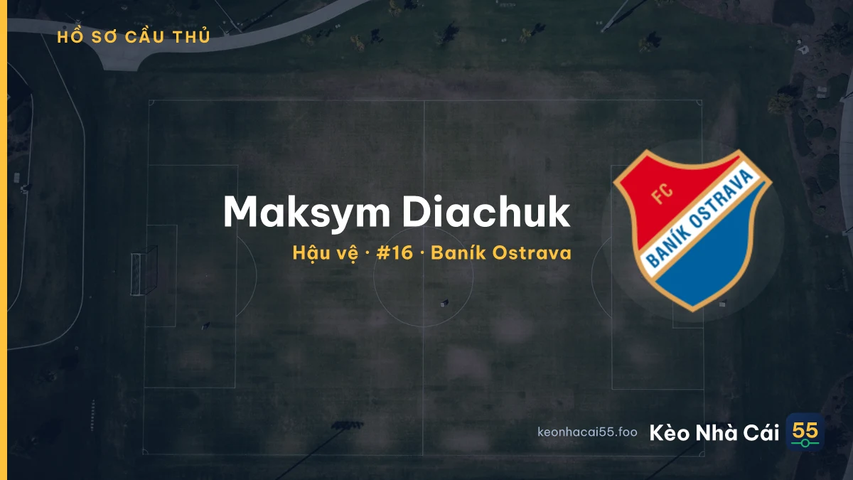 Maksym Diachuk — Baník Ostrava