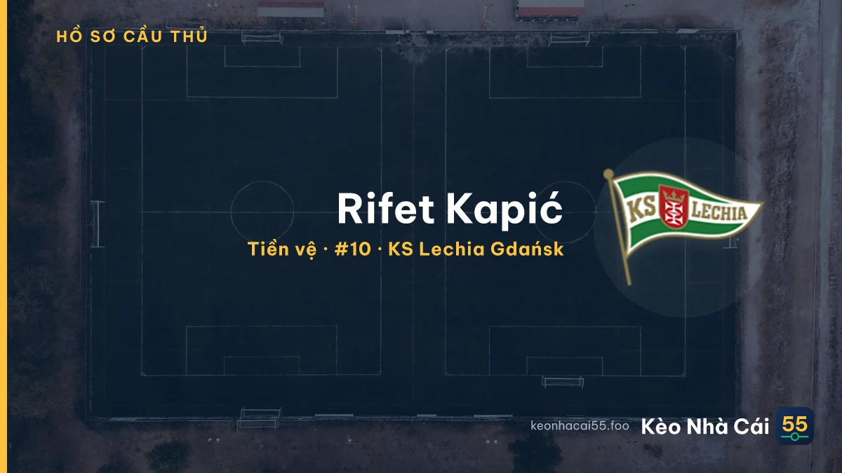 Rifet Kapić — KS Lechia Gdańsk